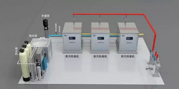 蒸汽熱源機與聲測管 食品廠高效節能與安全監測的雙重保障