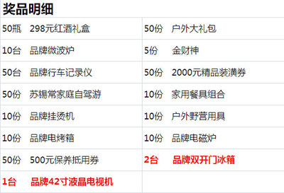 蘇豐奇瑞瑞虎7車友觀影活動歡樂開場，戶外野營用具大獎等你來拿！